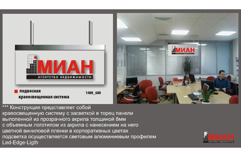 Разработка системы навигации офиса