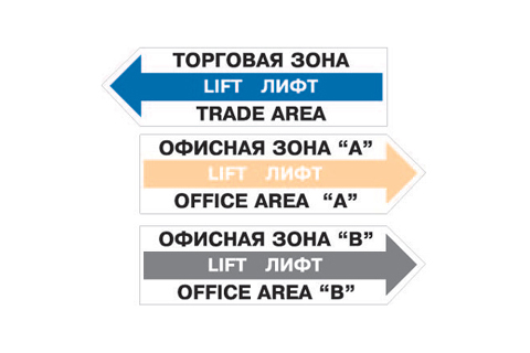 Система навигации паркинга