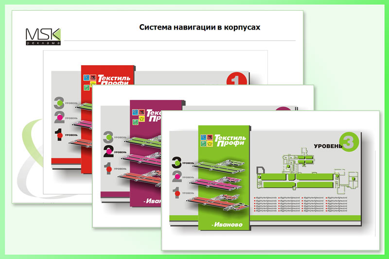 Система навигации для торгового комплекса